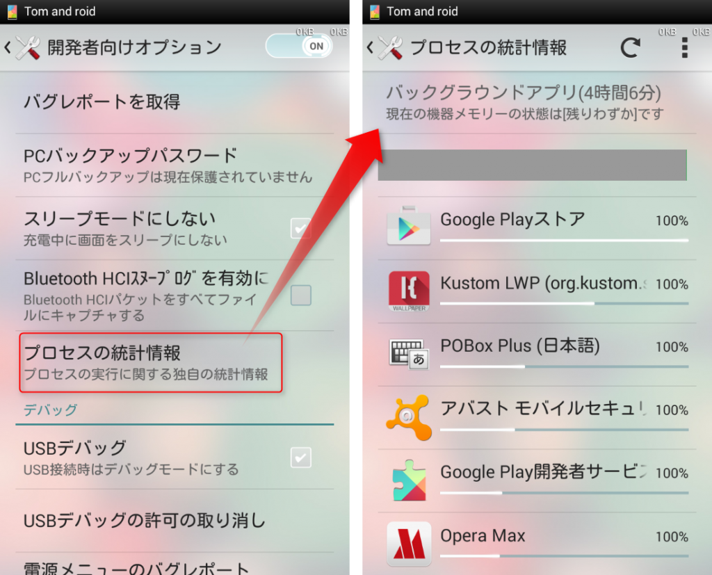 Android Lollipopにて多数報告されたメモリリーク問題 Cm12 With Gxも例外ではない トムとロイド Tom And Roid