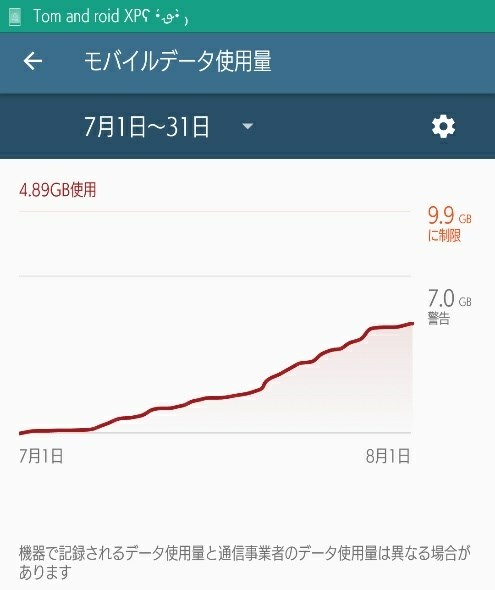 android_mobile_data_traffic