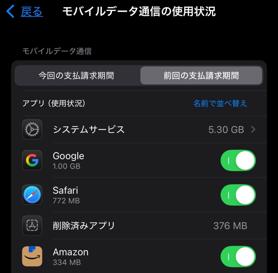 iPhoneのモバイルデータ通信の内訳